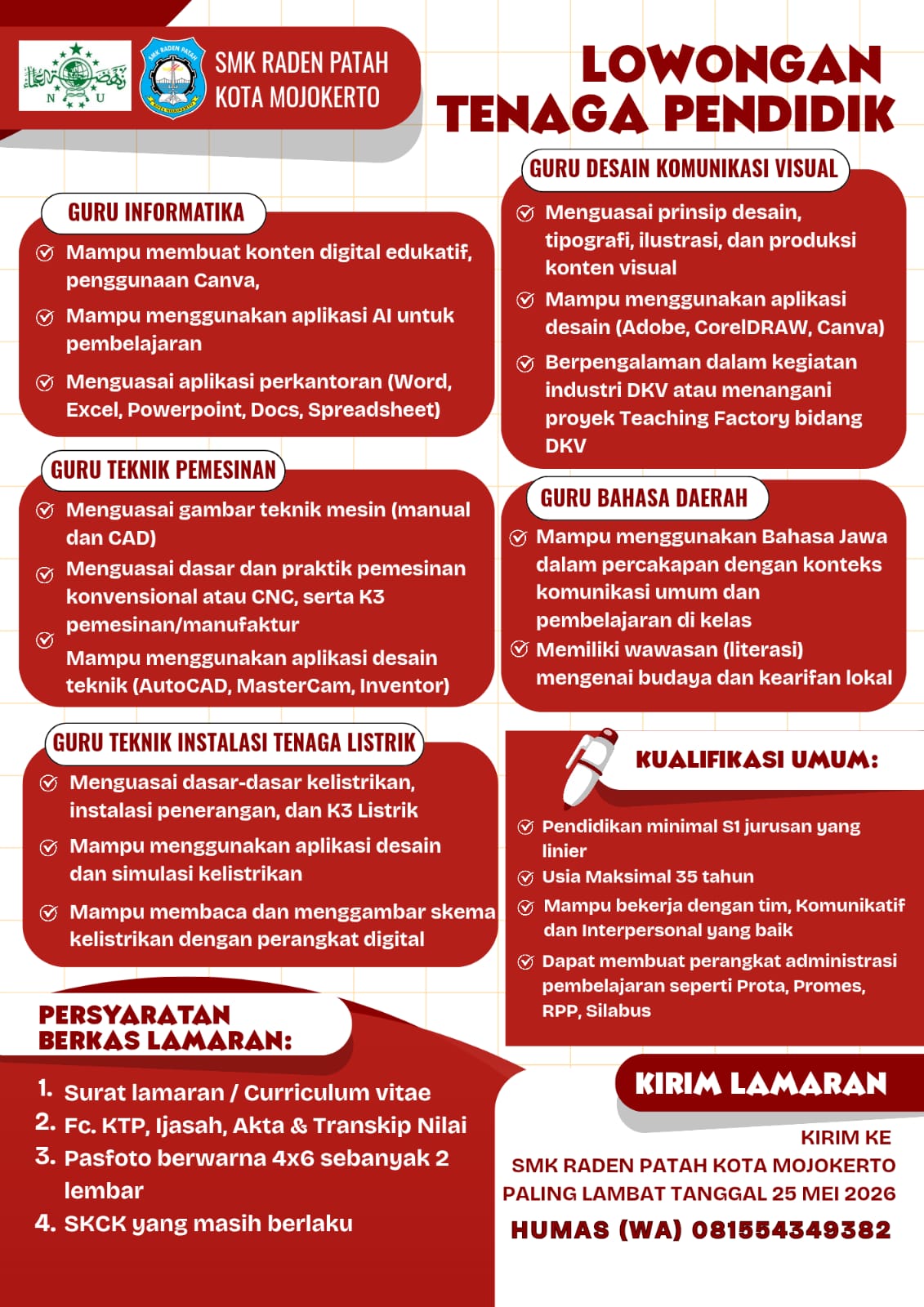 Lowongan Tenaga Pendidik SMK Raden Patah Kota Mojokerto